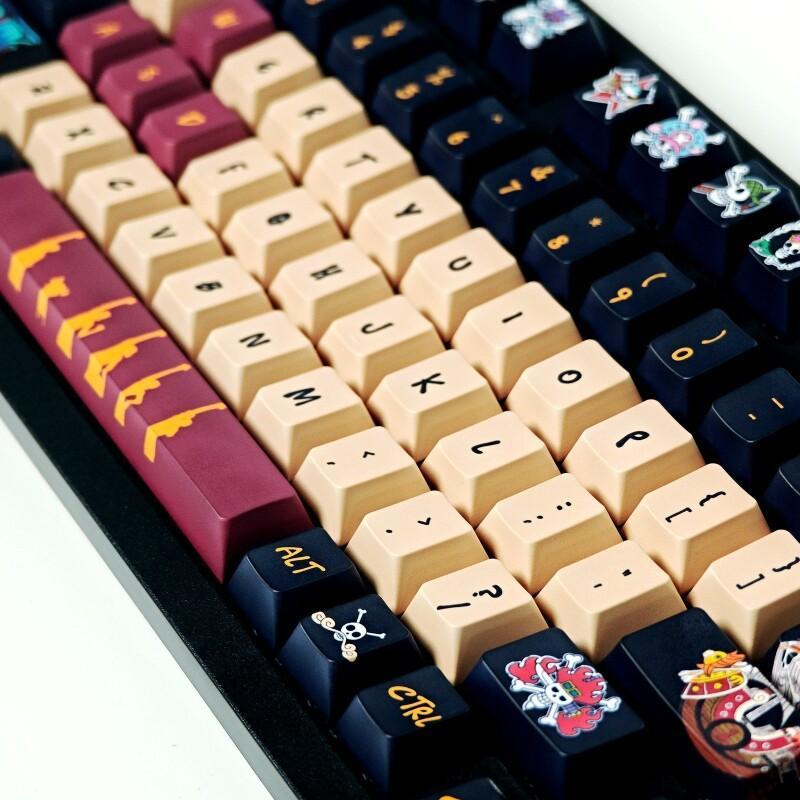 Set di Tasti BANDAI One Piece  - Office Tech recensione e prezzo